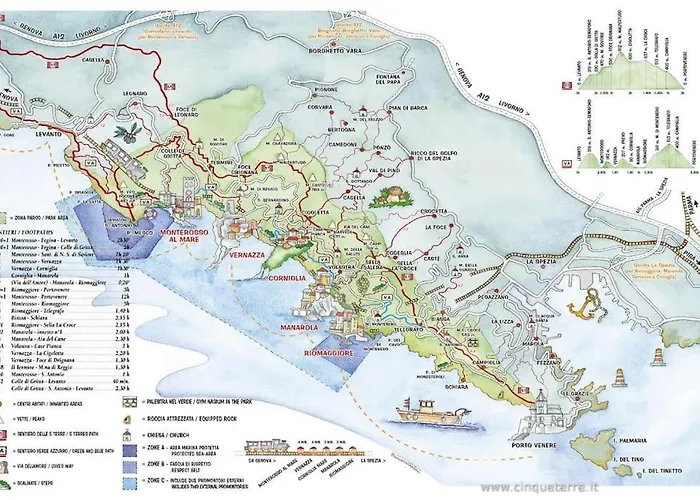 La Torretta Bed&walk 5 Terre بيت للعطل *